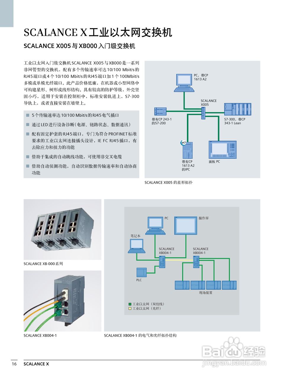 控制板与网络以太交换机的使用方法