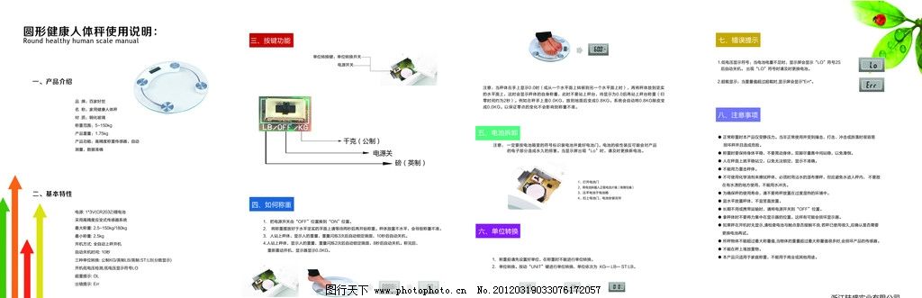 人体健康称与如何制作网络名片