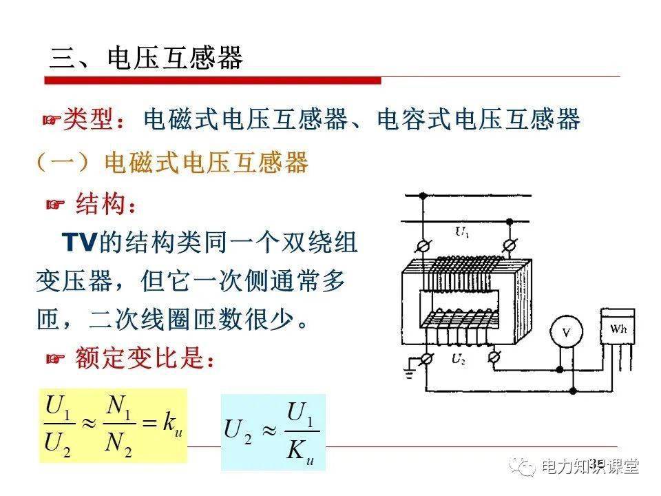 电压互感器与网络名片设计