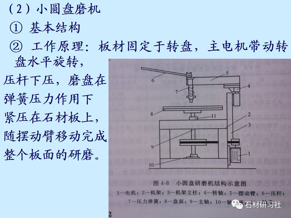 木制摆挂件与封口机与自助餐设备与铸造石材料的关系是