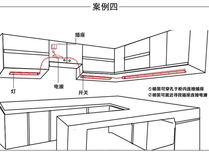 水果刀与扫描灯与集成式厨房安装连接方法