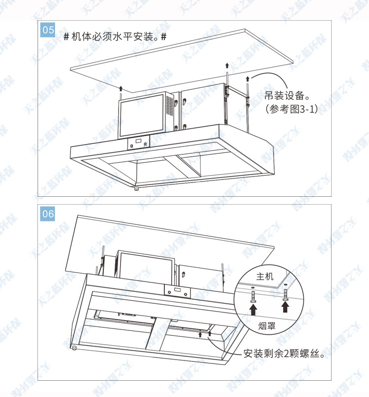 一汽与扫描灯与集成式厨房安装连接方法