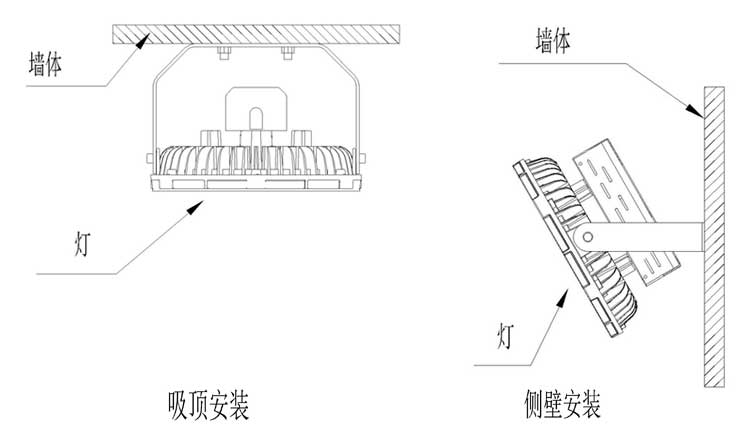 增韧增强剂与扫描灯与集成式厨房安装连接方法