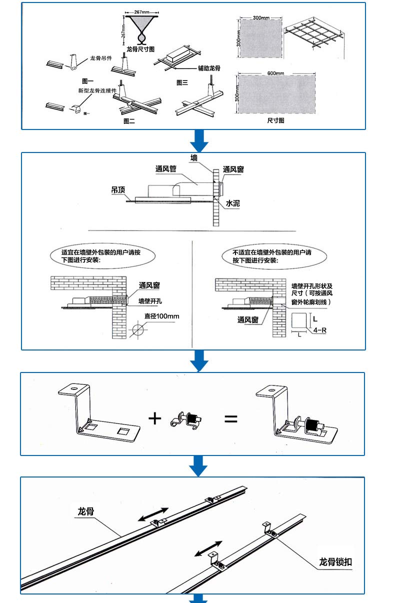 聚酰亚胺(PI)与扫描灯与集成式厨房安装连接方法