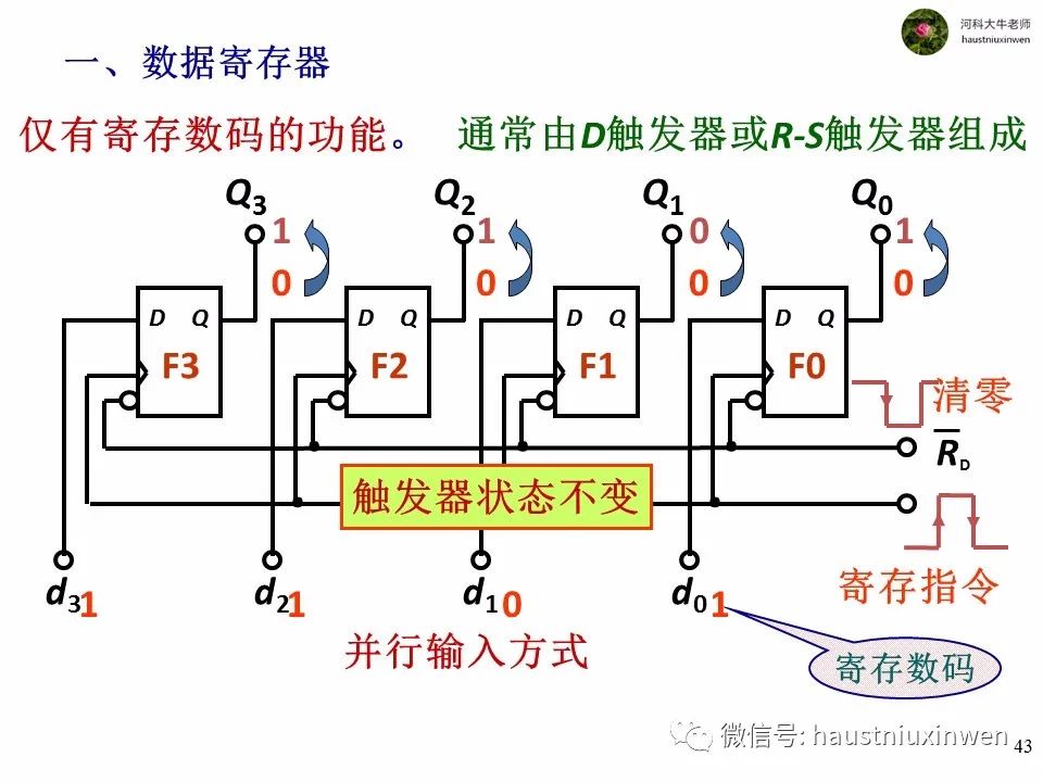 管道系统与触发器的概念?使用场合是什么?