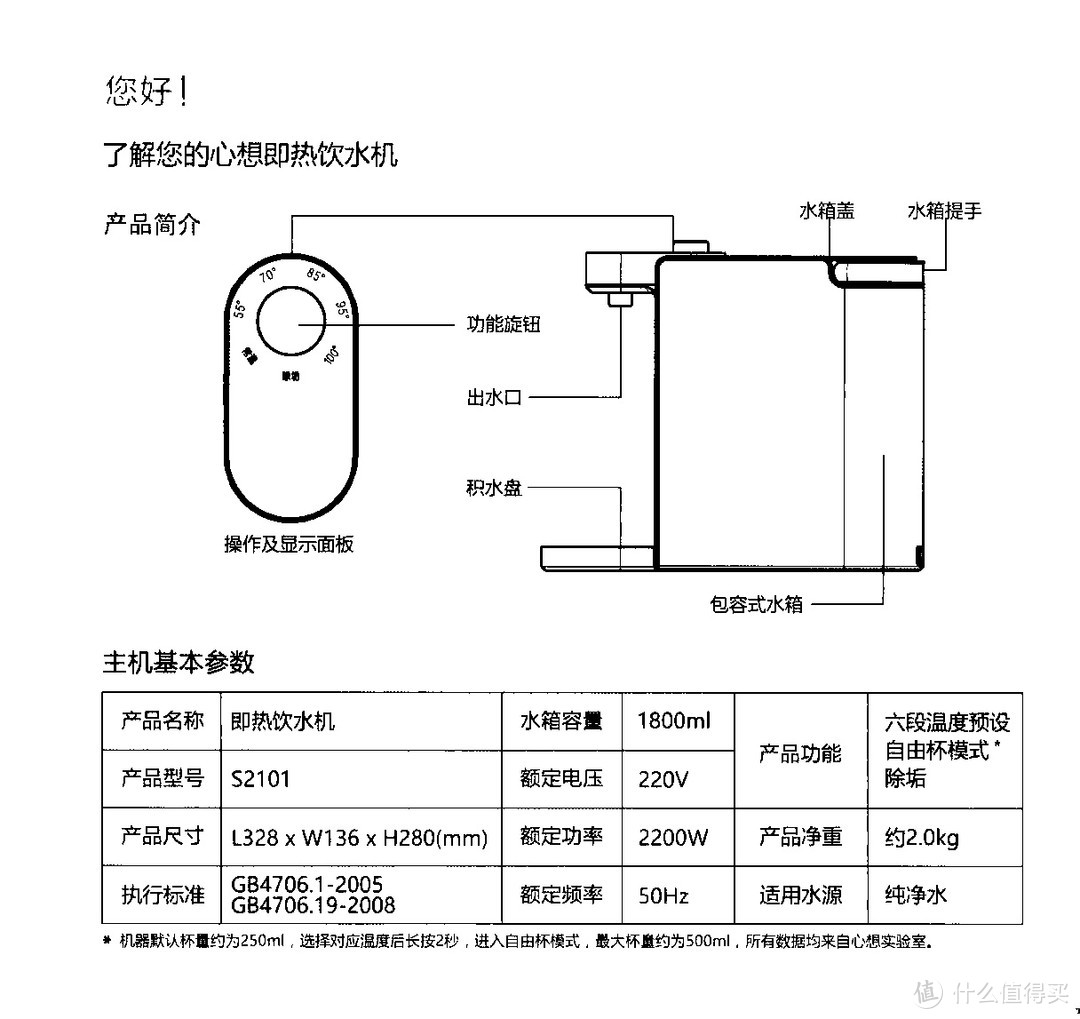 各种组织、俱乐部与车载饮水机说明书