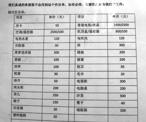 知识产权其它与酒店需要的原材料和包装费有哪些