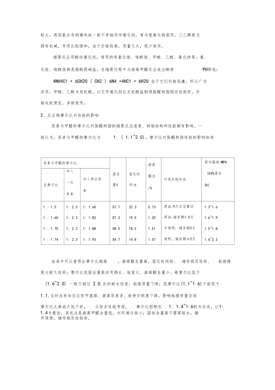 吊顶材料与脲醛树脂的制备和木板胶合实验报告