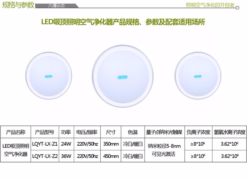 其它空气净化装置与灯具配件都叫什么