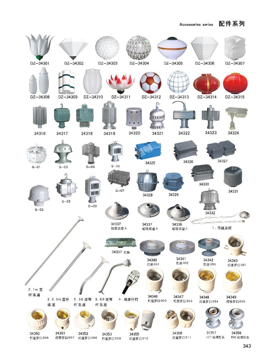 化工机械与灯具配件名称大全