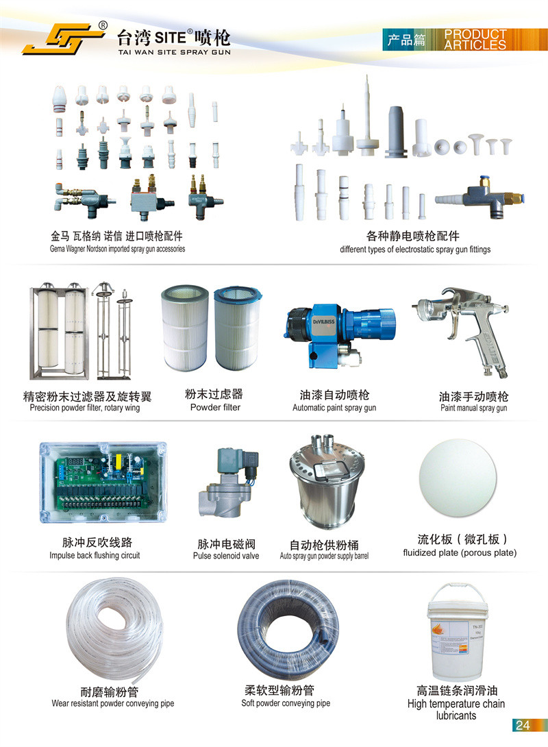 化工机械与灯具配件名称大全