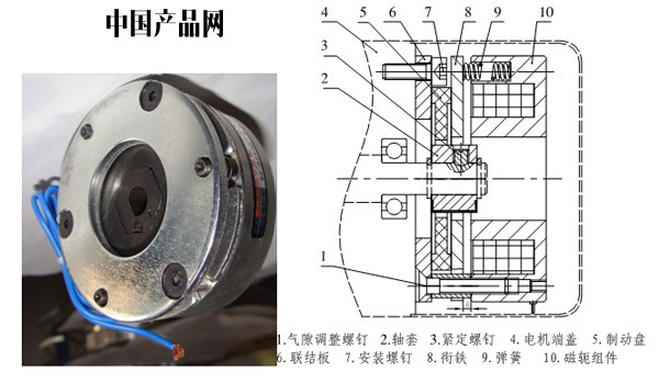 发烧器材与制动器的安装步骤