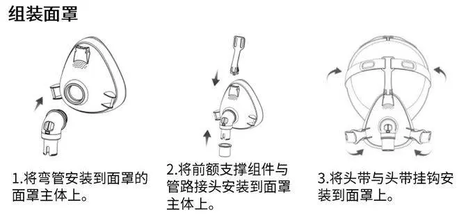 防护面罩面具与制动器的安装步骤