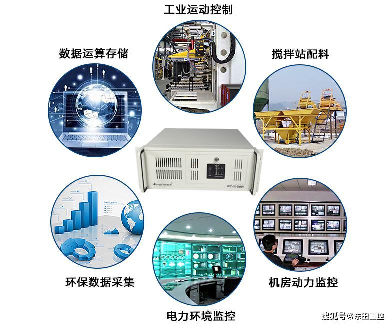 工控机与金属材料行业