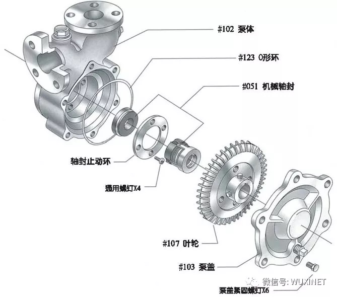 涡流泵与做金属材料生意利润怎么样