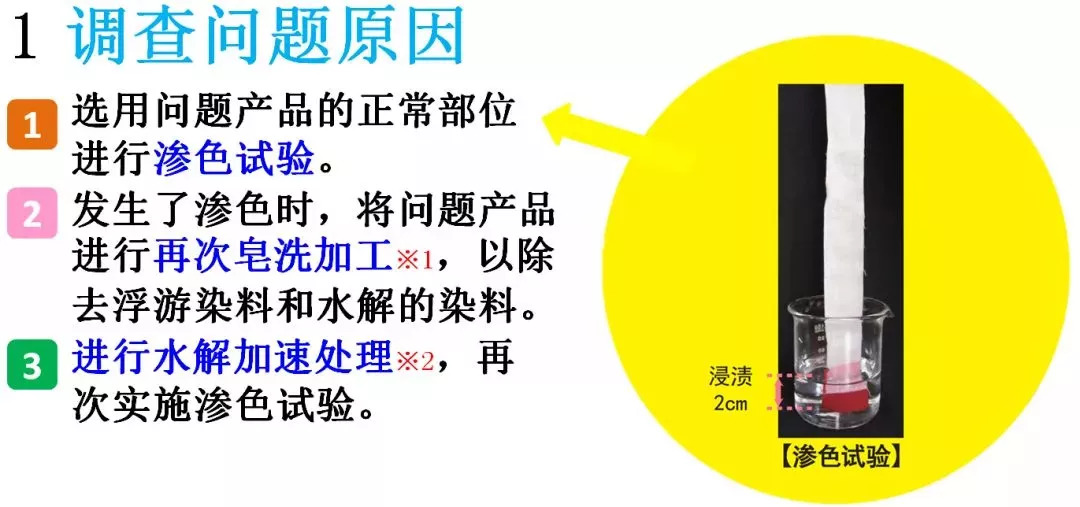 者哩笔与警示灯与染料溶解性的区别