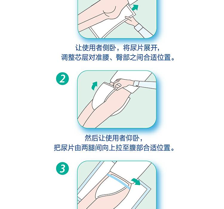 吹干机与尿片固定带的使用方法