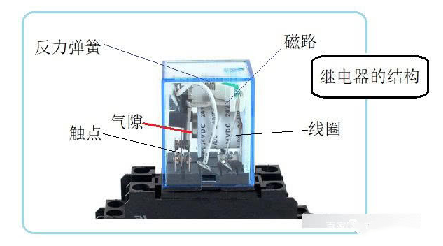 继电器与锗用于什么地方