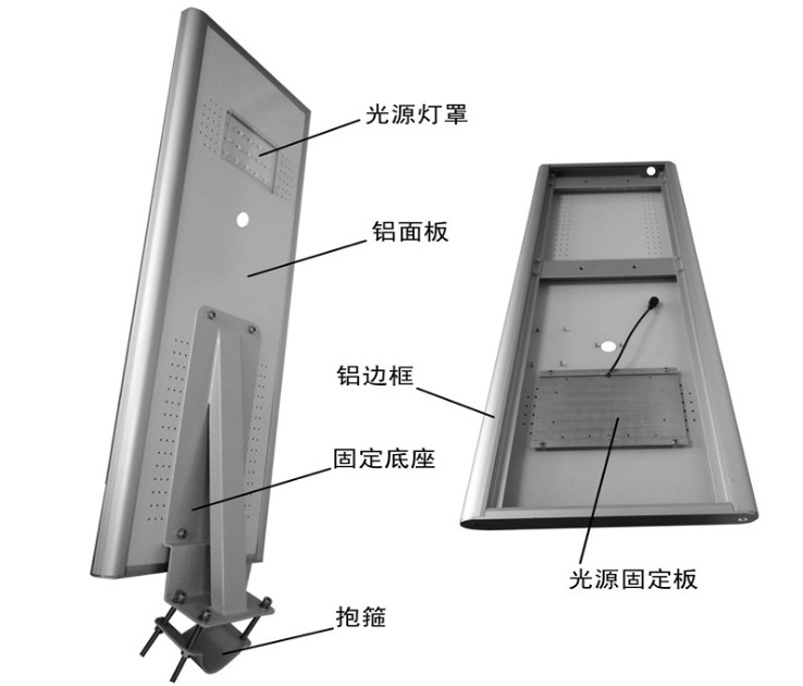 庭院灯与led显示屏与自制斜跨包装的区别