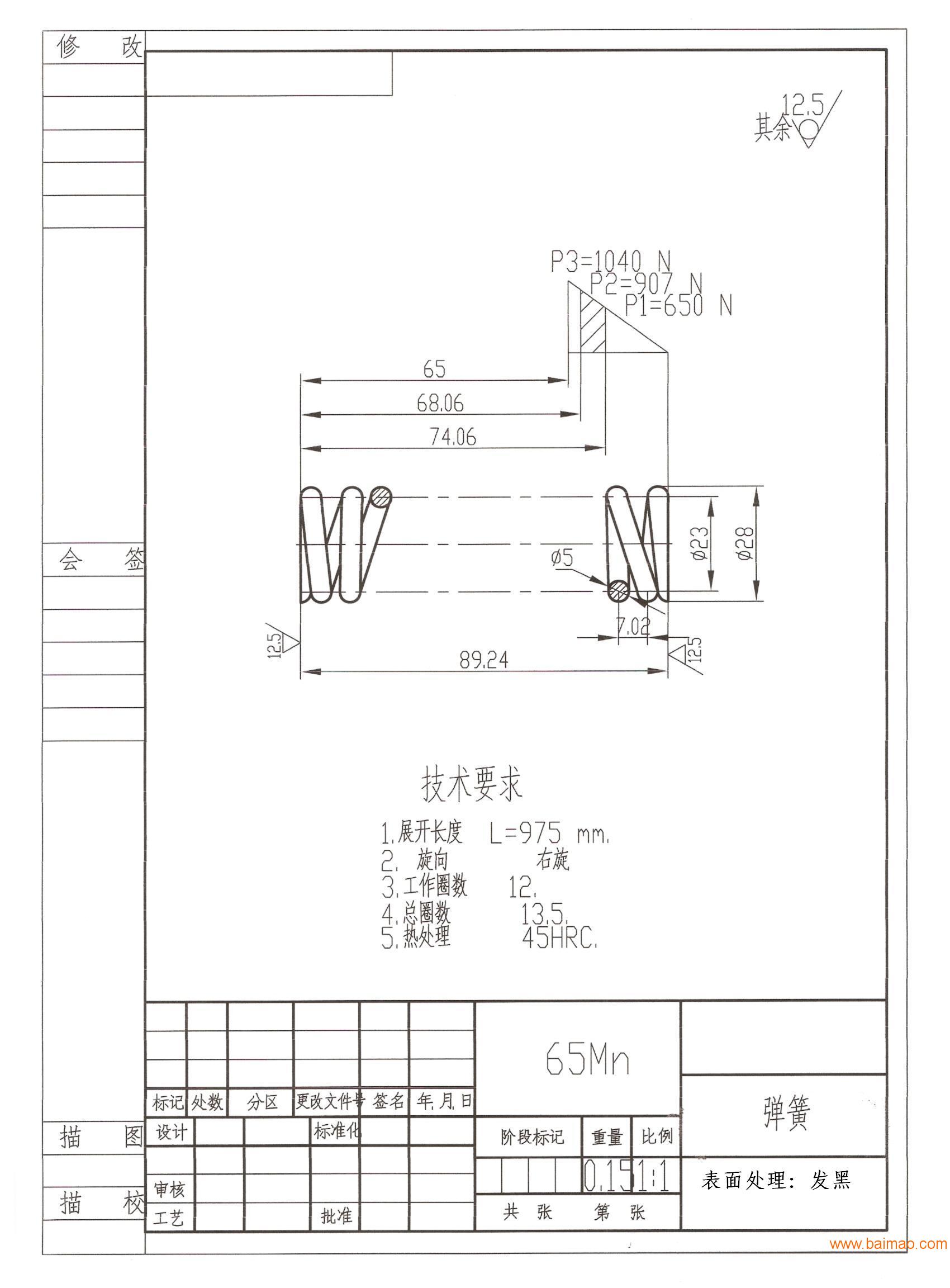 新奇特礼品、创意、懒人用品与钢板弹簧装配图技术要求