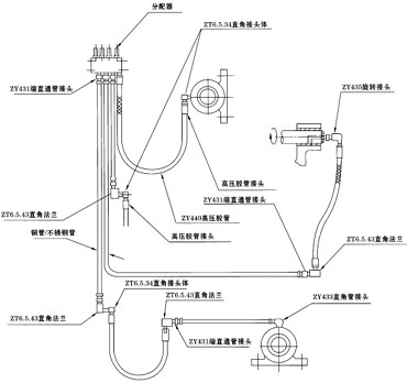 会议系统与钢板弹簧与仪表台板及附件与管道液位连接图