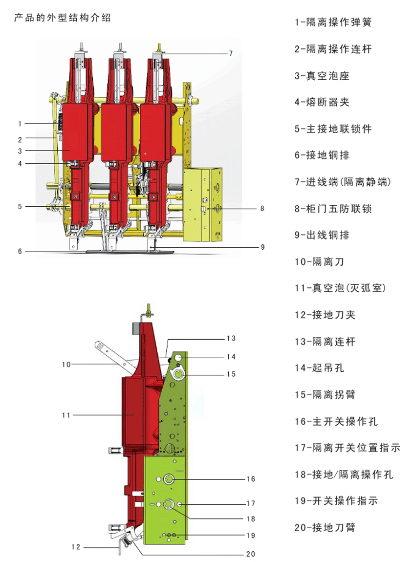 负荷开关与树脂阀门井直径600