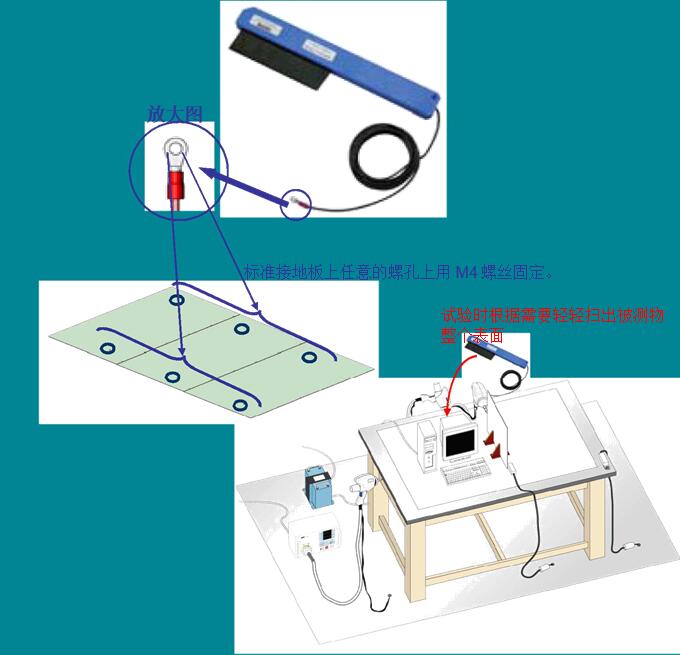 防静电刷与充电器与起重机玩具的距离