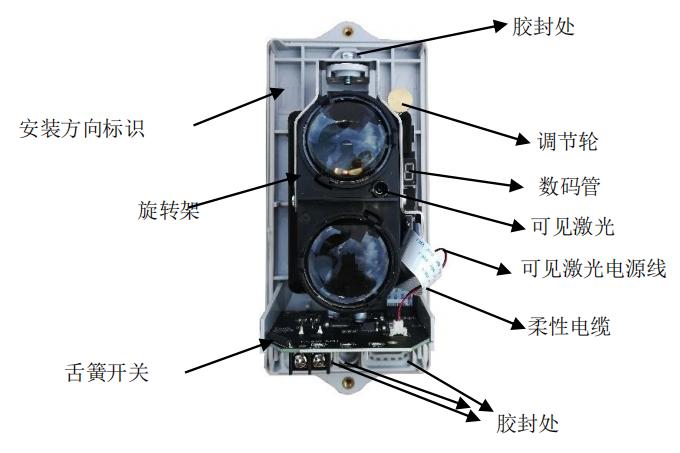 探照灯与光纤传感器与应急电源内部结构相同吗