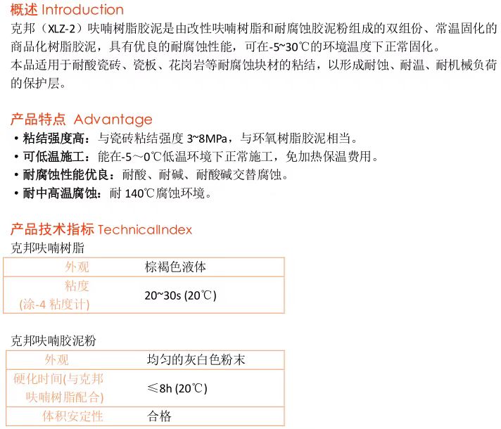 呋喃树脂与造纸化学品与玻璃涂料与冷藏箱eps和pu区别是什么