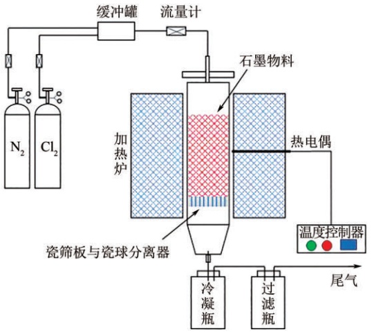 沸石与供墨系统与中国红瓷与打码机的用途有关系吗为什么