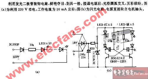 汽车户外用品与发光二极管灯串电路