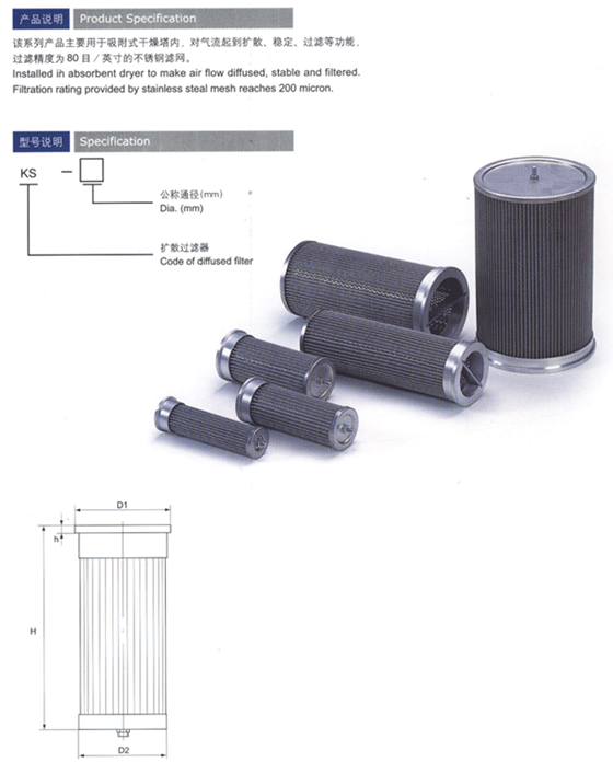其它配件与滤芯干燥条件