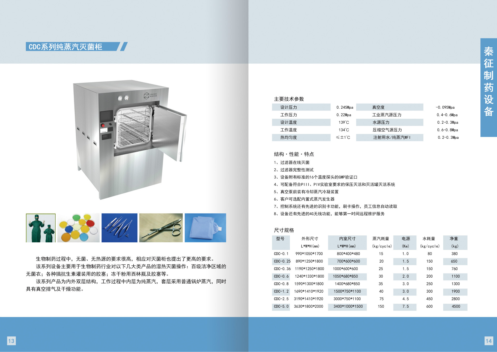 工具书与滤芯与干燥箱可用于物品的干燥,干热灭菌吗