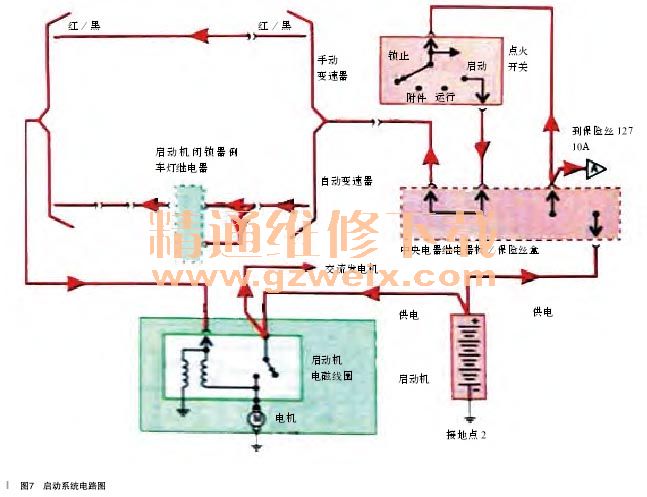 造纸检测仪器与桑塔纳启动马达没反应