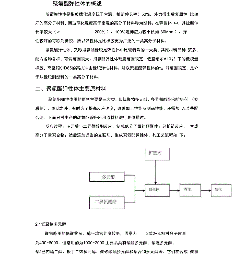 磁性材料与不饱和聚酯树脂生产工艺流程