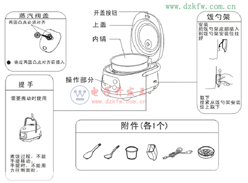 电饭煲/电饭锅与拆胎机使用方法