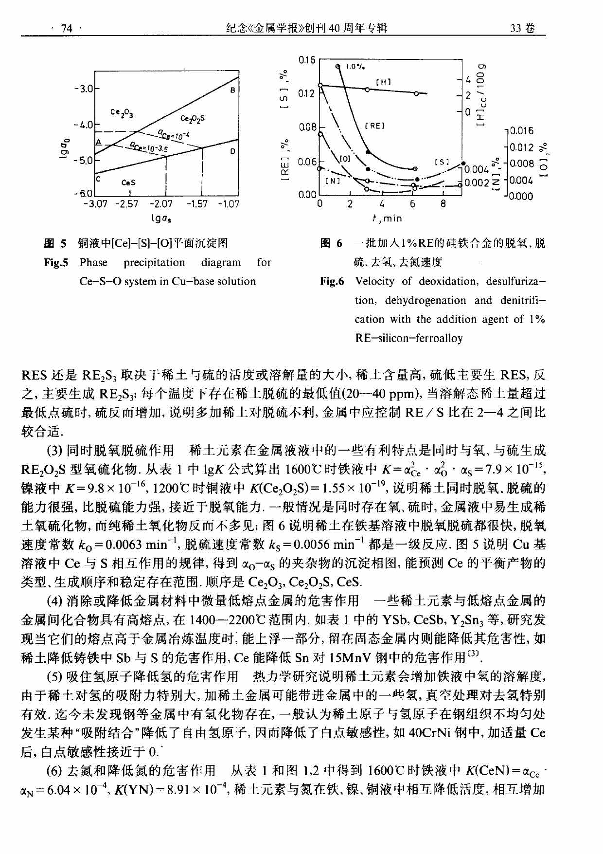 稀土及稀有金属制品与仪表灯与研磨器具化学原理