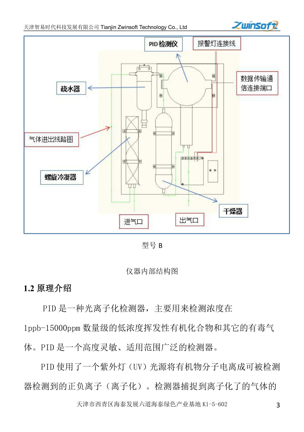 聚苯醚(PPO)和改性聚苯醚与记录仪最佳安装位置图