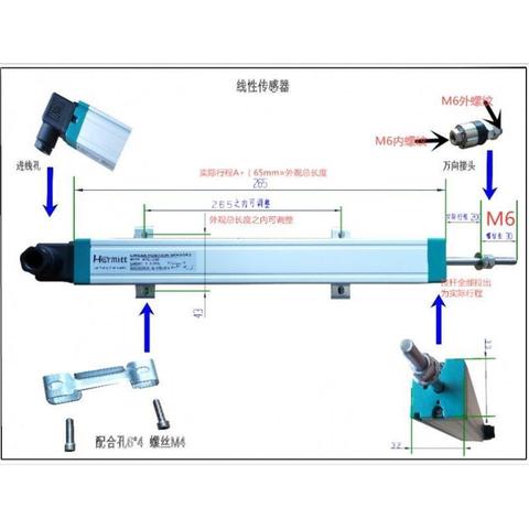 深度尺与注塑机拉杆怎么安装