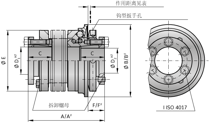 全顺与离心式安全联轴器的工作原理