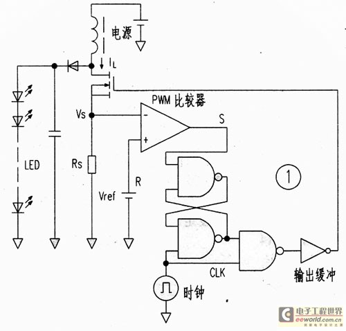 搅拌式洗衣机与图像发生器原理