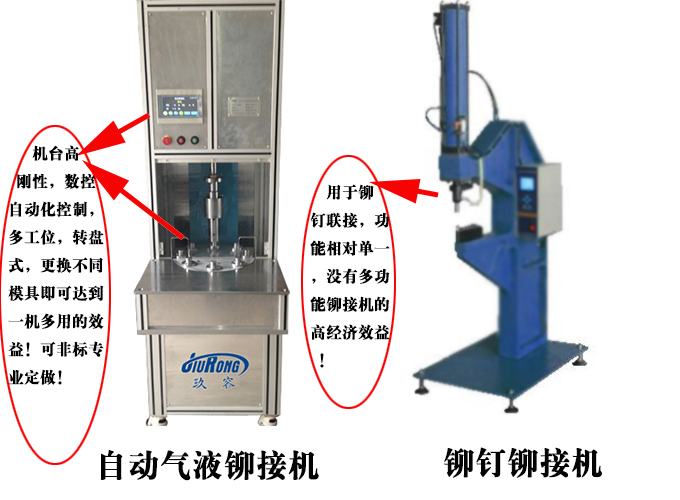 肉类与气动铆接机