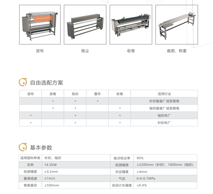 梳妆台与验布机设备操作规程