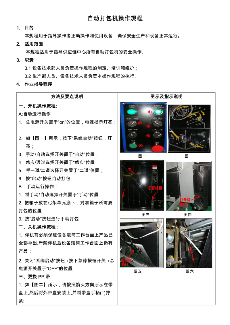 梳妆台与验布机设备操作规程