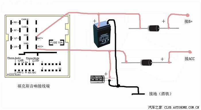 垂钓与车载导航点火线接哪里