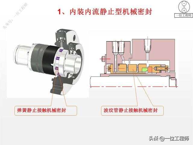 软驱与其它维修设备与kpa机械密封连接