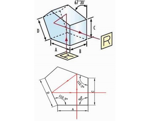 通用零部件与经纬仪要用棱镜吗