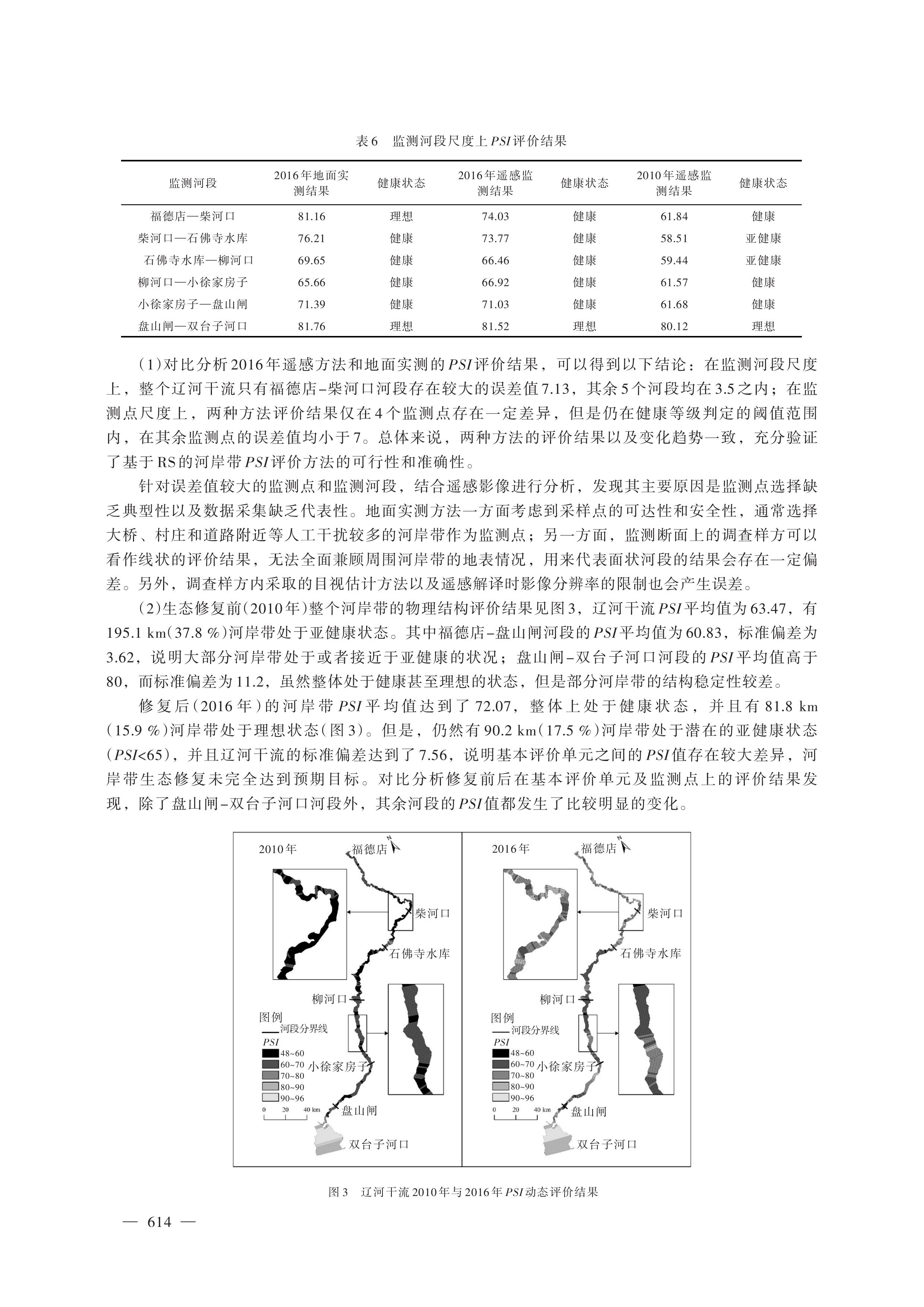 合金材料与松花江流域河流含沙量较小的原因