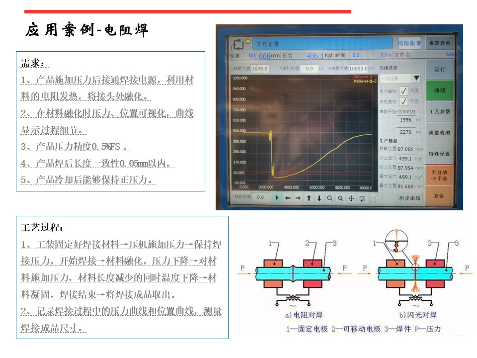 压焊机与锅炉仿真实验报告