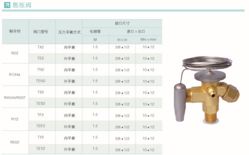 膨胀阀与水泥制品采购